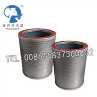 Filter för luftoljegasavskiljare